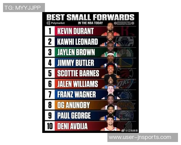 NBA新赛季小前锋评选结果揭晓杰伦布朗荣膺最佳称号